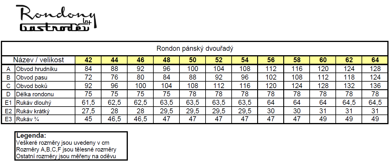 Tabulka velikosti pro pánské rondony střih dvouřadý