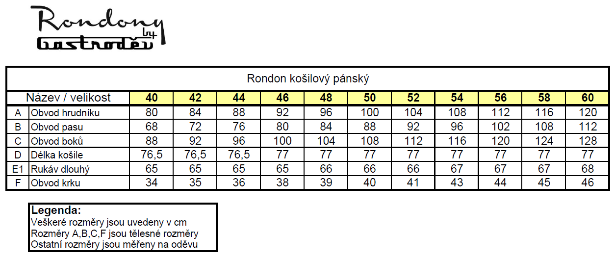 Tabulka velikostí pro pánské rondony, střih košilový 