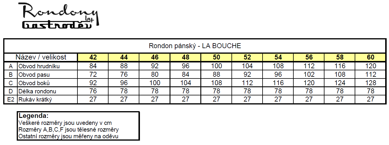 Tabulka velikostí pro pánské rondony, střih skryté zapínání