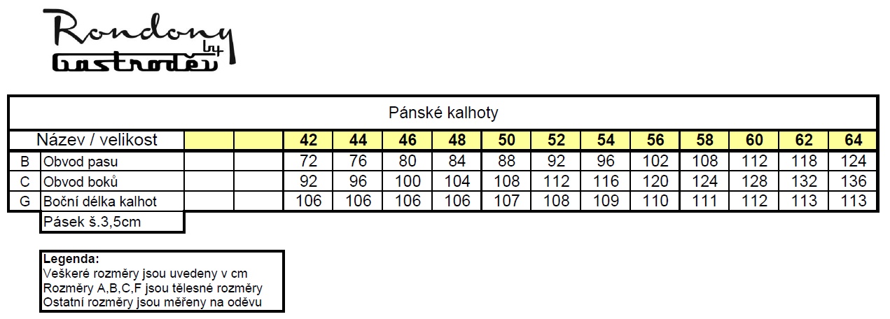 Tabulka velikostí pro pánské kalhoty