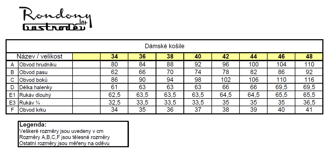 Tabulka velikostí pro dámské košile