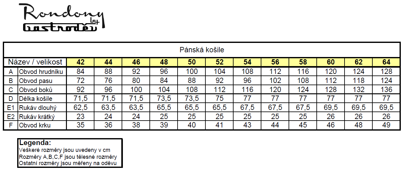 Tabulka velikostí pro pánské košile